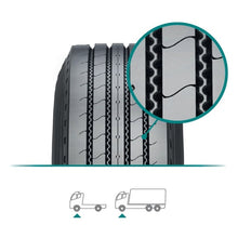 Încarcă imaginea în vizualizatorul Galerie, Anvelopa camion 315/70R22.5 Eracle ER70-S 154/150L M+S TL