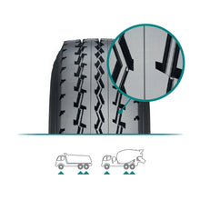 Încarcă imaginea în vizualizatorul Galerie, Anvelopa camion 13R22.5 Eracle ER80-S 156/150K M+S TL